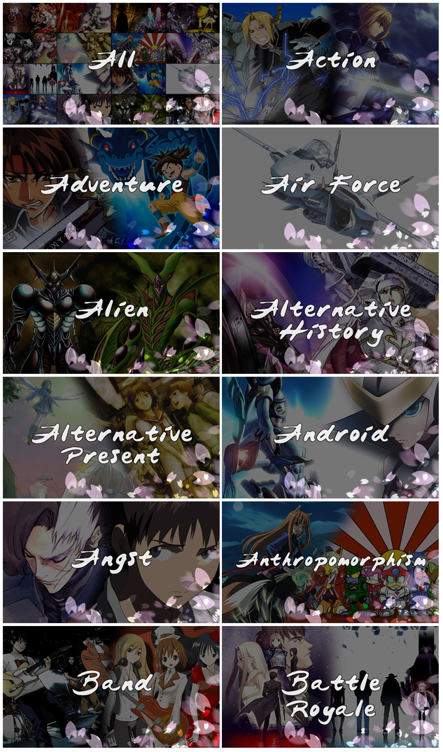 Anime Genre List