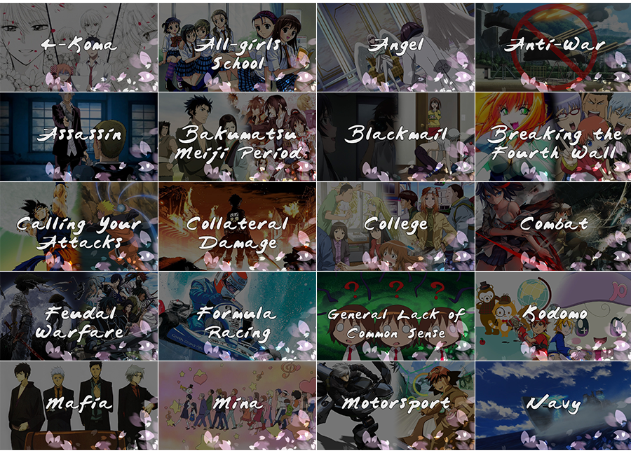 Anime Genre List